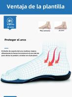 Almohadilla Deportiva De Apoyo Arco Para Pies Planos Inodoro Ortopédico EVA Suave Para Hombres Y Mujeres Suela De Zapatilla Almohadilla De Alivio De Presión - details 3