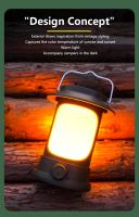 Lámpara De Camping Retro Portátil Lanternas Solares/Carga Tipo-C Luz De Emergencia Para Colgar En La Tienda De Acampar Y Escalada Al Aire Libre Jardín - details 3