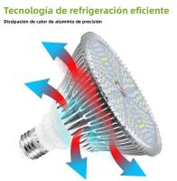 Bulbo De Cultivo De Planta De Espectro Completo 150W E27 Para Crecimiento Indoor De Hidroponia Frutas Verduras Suculentas Semillas En Invernadero - details 3