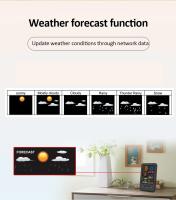 Estación Meteorológica Inteligente WiFi Con Sensor Termómetro Digital Para El Hogar Medidor De Humedad Temperatura Y Calidad Del Aire - details 5