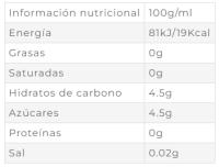 Fanta naranja 33 cl pack 24 latas - details 1