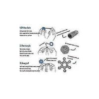 Conjunto de 1000 bolas magntic de 3mm para el alivio de estrés Manger 10 colores (Manges de colores 1000 picos) - details 2