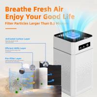 El Purificador de aire del dormitorio tiene una función de aromaterapia, que puede eliminar el humo, el polen, la caspa y el olor del cabello de las mascotas, y el purificador de aire de 20db es adecuado para oficinas, salas de estar / cocinas. - details 6