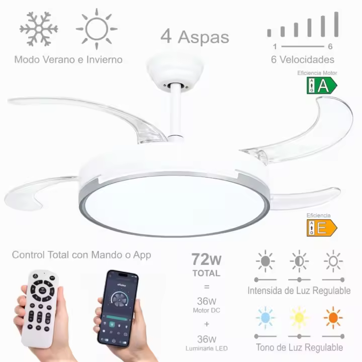 Ventilador de techo 72W con luz LED 36W y motor 36W Blanco en 3 Temperaturas de Luz con Mando a Distancia -Motor DC Eficiente y Silencioso, 3 tonalidades, aspas desplegables retráctiles, 6 velocidades, control remoto, memoria, temporizador. - 1