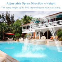 Kit De Fuente Para Piscina Con Cascada Y Rieles De Agua PVC Accesorios De Diversion Para Piscinas Tamaño 13.78*4.33*2.76inch - details 5