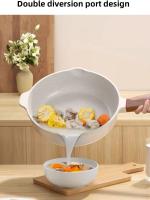 Sartén Profunda Multifuncional Antideslizante Para Freír Y Saltear Saneamiento Cocina Con Piedra Médica Antiadherente Para Huevo Y Omelette - details 8
