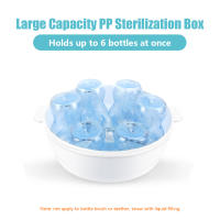 Esterilizador De Botellas De Microondas Con Vapor Ajustable Para 6 Botellas Bebidas Pacíficos Copos Desinfecta En 2-6 Minutos - details 6