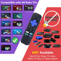 Nuevo Control Remoto De Repuesto Compatible Con Todas Las Marcas De TV Roku TCL Roku Hisense Onn Aparatos Insignia HITACHI - details 2