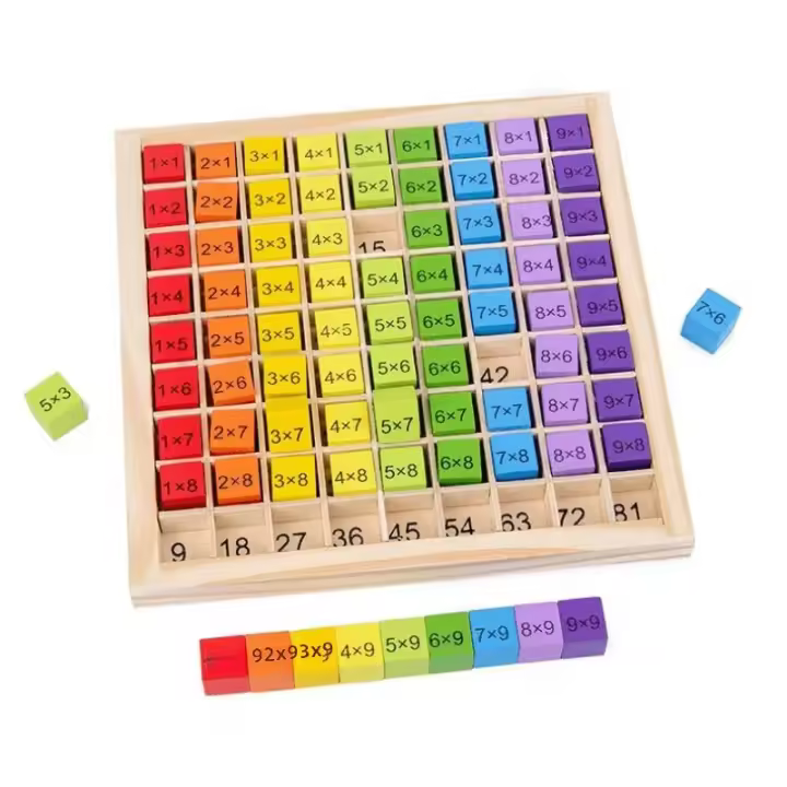 Juguetes Educativos De Madera Montessori Para Niños Tabla De Multiplicación Aritmética Ayudas De Enseñanza Para Bebés Y Niñas - 1