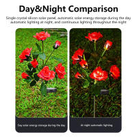 Luces Solares LED De 7 Cabezas Para Jardín Y Paisaje IP65 Impermeables Luces De Hierba Exterior Decoración De Jardín Estilo Tradicional Material ABS - details 16