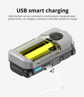 Linterna De Trabajo Recargable USB XPG+COB Luz De Emergencia Para Coche Y Garage Linterna Magnética Portátil Antigolpes Y Impermeable - details 6