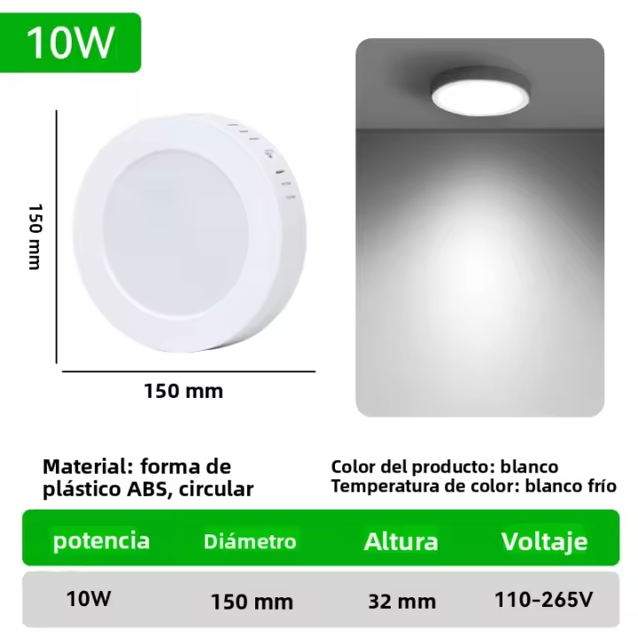 Lámpara De Techo LED Ultra Delgada 110V 220V Para Interior Luz De Pared Redonda Para Sala De Estar Dormitorio Material ABS PP - 1