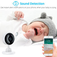 Monitor De Bebé KERUI Con Montaje En Pared Cámara IP HD Video WiFi Mini Sensor De Movimiento Temperatura Y Sonido Compatibilidad Tuya Smart Home - details 3