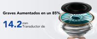 Auriculares Inalambricos Bluetooth, 2025 Cascos Inalambricos Bluetooth con Cancelación ANC Activa de Ruido, Doble micrófono ENC Reducción del Ruido de Las Llamadas, Reproducción 32H Control Tactil - details 2