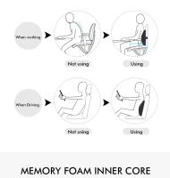 Almohada De Apoyo Lumbar Para Silla De Oficina Y Asiento De Coche Espuma De Memoria Multiusos Cojín De Espalda Removible Y Lavable Para Adultos - details 7
