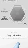 Paraguas Plegable Portátil De Alta Gama Resistente Al Agua Y Protección Solar Doble Función Compacto Mini Para Exteriores - details 2