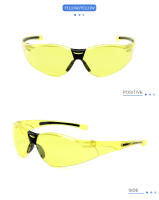Gafas De Seguridad Para Ciclismo Al Aire Libre Anti Impacto Y Polvo Gafas Transparentes De Protección Laboral Para Mujer - details 7