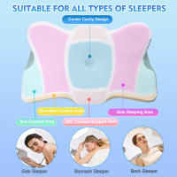 Almohada Ortopédica Pulatree Para Dolor De Cuello Y Hombros Sin Olor Espuma De Memoria Almohada Ergonómica Para Dormir Cervical De Poliéster Y Algodón - details 3