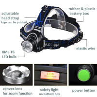 Linterna Frontal LED Potente Con Luz UV Blanca/395nm Y Zoom Recargable USB Impermeable Para Camping Autodefensa Y Actividades Al Aire Libre - details 3
