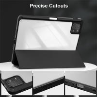 Funda Protectora Para Tableta Xiaomi Redmi Pad SE 8.7/11 Pulgadas 2023 Silicona Antichoque Anticaída a Prueba De Polvo Estilo Fashion - details 3