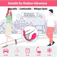 Vibrador Para Mujeres Con Dildo Wear G Spot Clit Estimulador Pantalones Control Remoto APP Masturbador Anal Juguetes Sexuales Adultos Silicone Material 9.5*8*3.5cm - details 1