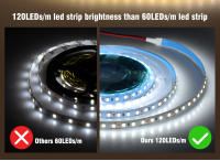 Tira LED Flexible 2835 DC12V 24V 120LEDs/m 6W/m Luz LED 3000K 4000K 6000K Roja Verde Azul Rosa Naranja Amarilla Para Decoración De Hogar - details 4