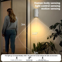 Lámpara De Pared LED Con Sensor De Movimiento RGB Caliente Recargable Magnética 3 Modos De Iluminación Luz Nocturna Para Pasillo - details 3