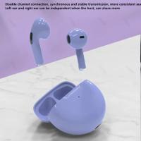 Auriculares Inalámbricos Pro6 TWS Con Control Táctil Bluetooth 5.0 Para Deporte Earbuds Musicales Compatible Con iPhone Xiaomi - details 3