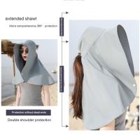 Gorro De Pescador Con Cubierta Facial Y Guardabarros Chaqueta De Sol Con Botón De Cierre Protección Solar Unisex Para Playa Primavera Y Verano Material Poliéster - details 9