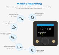 Termostato Inteligente WiFi Para Habitación Tuya Compatible Con Alexa Y Google Home Controlador Digital De Temperatura Programable Para Sistemas De Calentamiento Por Piso O Boilera - details 8