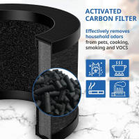 Filtro 3-en-1 HEPA H13 Compatible Con AROEVE MK01/06 FreAire Y ToLife TZ-K1 Purificador De Aire Partes De Repuesto Para Purificador De Aire - details 1
