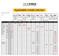 Tektro E10.11 Freno De Disco Hidráulico De Prensa Para Shimano B01S B05S P20.11 Pads De Freno Resistente Al Desgaste Para Bicicleta MTB - details 0