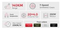 ENGWE Bicicleta Electrica para Adultos, 20 * 4.0 Fat Tire Step-Through E-Bike para Mujeres - Bateria 48V 13A - 7-Velocidades - Amortiguador Dual - para Desplazamientos y Excursiones L20 - details 2