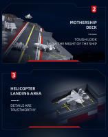 Bloques De Construcción Sluban 1:700 Fujian Portaaviones Modelo Militar Bloques De Guerra Para Niños Y Coleccionistas - details 9