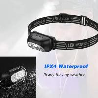 Linterna Frontal LED Recargable Mini Con Sensor Impermeable Para Camping Pesca Y Luz De Trabajo Al Aire Libre Hecha De Metal De Batería Lithium - details 2