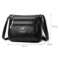 Bolso De Mujer De Moda Con Multiple Capacidad Grande Bolso De Hombro Sencillo Para Madres Bolsa De Verduras De Tela PU - details 1