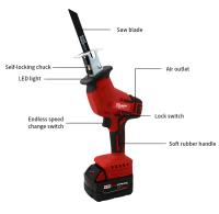 Sábanas Reciprocantes Eléctricas Milwaukee 18V Corte Metálico Herramienta Multifuncional Portátil Batería Incluida Herramienta De Bricolaje Para El Hogar - details 10