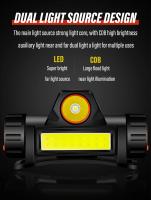 Linterna Frontal LED Recargable Para Pesca Y Camping Con Luz De Trabajo XPE COB 2 Modos De Iluminación Y Imán En La Cola Desmontable Impermeable 5W - details 1