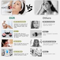 Cecodadi-40K Máquina de Adelgazamiento, 3 En 1 Máquina de Belleza, 3 En 1 Máquina Instrumento Cuerpo, Radiofrecuencia Facial Máquina Cosmética Para Reafirmar y Modelar - details 1