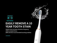 Cepillo De Dientes Eléctrico Sonic Para Adultos IPX7 Impermeable Cabeza De Cepillo DuPont Recargable Por USB Limpieza De Alta Frecuencia 6 Modos De Limpieza - details 7