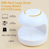 Secador De Uñas Mini USB 18W Lámpara UV LED Forma De Huevo Blanco Para Pintura De Uñas Secado Rápido En 120S Herramientas De Manicura - details 0