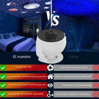 Proyector De Noche Estelar Galaxia Planetas Con 12 Discos De Película Rotación 360° Decoración Para Habitación De Niños Planetario Incluye Luz LED Fuente De Alimentación DC 5V - details 7