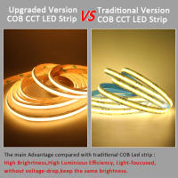 Tira De Luz LED COB Flexible 1-5M 24V CCT WW CW Dimmable Con RF 17Teclas Remote Iluminación Lineal De Alta Brillo Para El Hogar - details 2