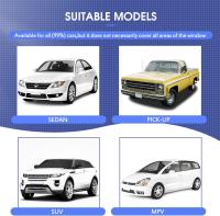 Cortina De Coche Magnética Para Niños Visera De Ventana Lateral Protectora Solar Y Aislante De Calor Cortina De Sombra Para Automóvil - details 5
