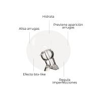 SEGLE Sérum Restaura - Arrugas de Expresión - Antiarrugas - Hidratante - Para Todo Tipo de Piel 30ml - details 0