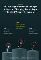 Baseus Car Charger 160W QC 5.0 Carga Rápida Doble Tipo C USB Para iPhone 15 14 13 12 pro Laptops Tabletas Cargador De Coche - details 4