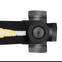 Lámpara Frontal LED De Alta Potencia Recargable USB Tipo-C Torcha Para Camping Caza Luz De Mano Impermeable Con Ángulo De Haz De 180° - details 4
