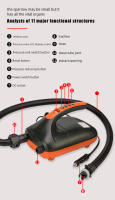 Electric Air Pump For Inflatable SUP Boat 12V 16/20 PSI Intelligent Inflatable Pump Dual Stage For Outdoor Paddle Board - details 1