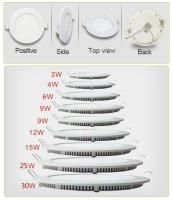 Luz De Panel LED Dimmable Ultra Delgada Para Techo Revestida Redonda 3W 4W 6W 9W 12W 15W 25W Luz De Punto LED AC85-265V Para Vestíbulo - details 0