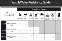 Reloj De Pulsera De Negocios REWARD VIP Nueva Diseño Reloj De Cuarzo Para Hombres Acero Inoxidable Resistente Al Agua Cronógrafo Luminoso Deportivo - details 27